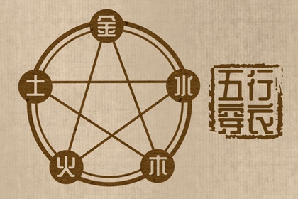 测命理八字_专业排盘八字_生辰测名
